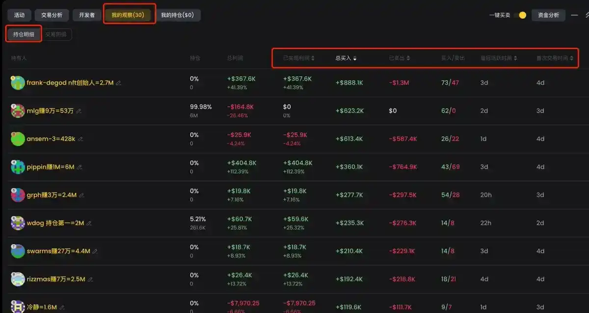 BNB交易(bnb交易所app官方版最新版本下载) BNB交易(bnb交易所app官方版最新版本下载)