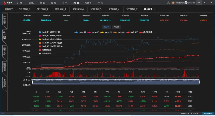 前海期货量化软件(前海期货有限公司地址) 前海期货量化软件(前海期货有限公司地址)