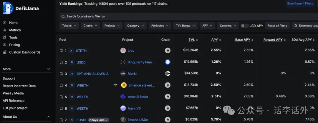 关于ETH-以太坊交易所的信息 关于ETH-以太坊交易所的信息