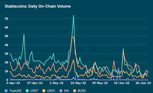 BNB交易(BNB交易平台) BNB交易(BNB交易平台)