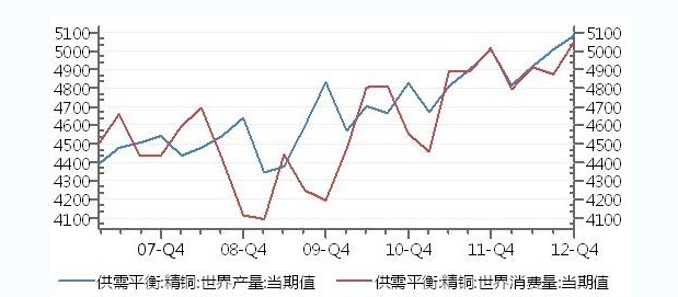 铜期货行情(铜期货行情最新) 铜期货行情(铜期货行情最新)