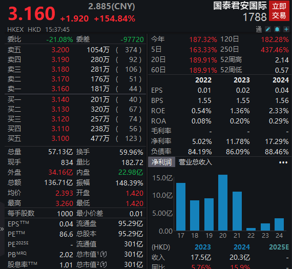 国泰君安期货官网(国泰君安期货官网下载) 国泰君安期货官网(国泰君安期货官网下载)