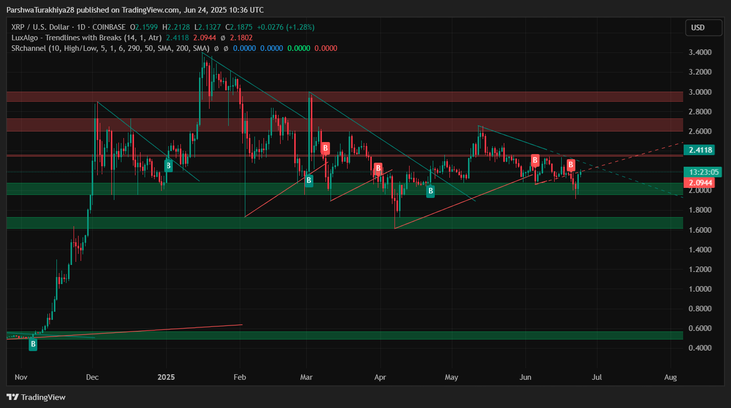 瑞波币交易(瑞波币交易所最新版本app下载官网注册地址cc) 瑞波币交易(瑞波币交易所最新版本app下载官网注册地址cc)
