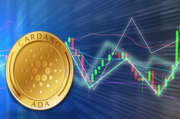 艾达币(ADA艾达币)