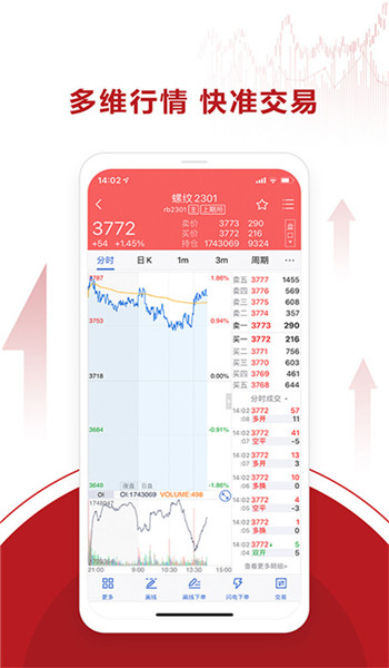 期货软件下载(期货软件下载期货下载)