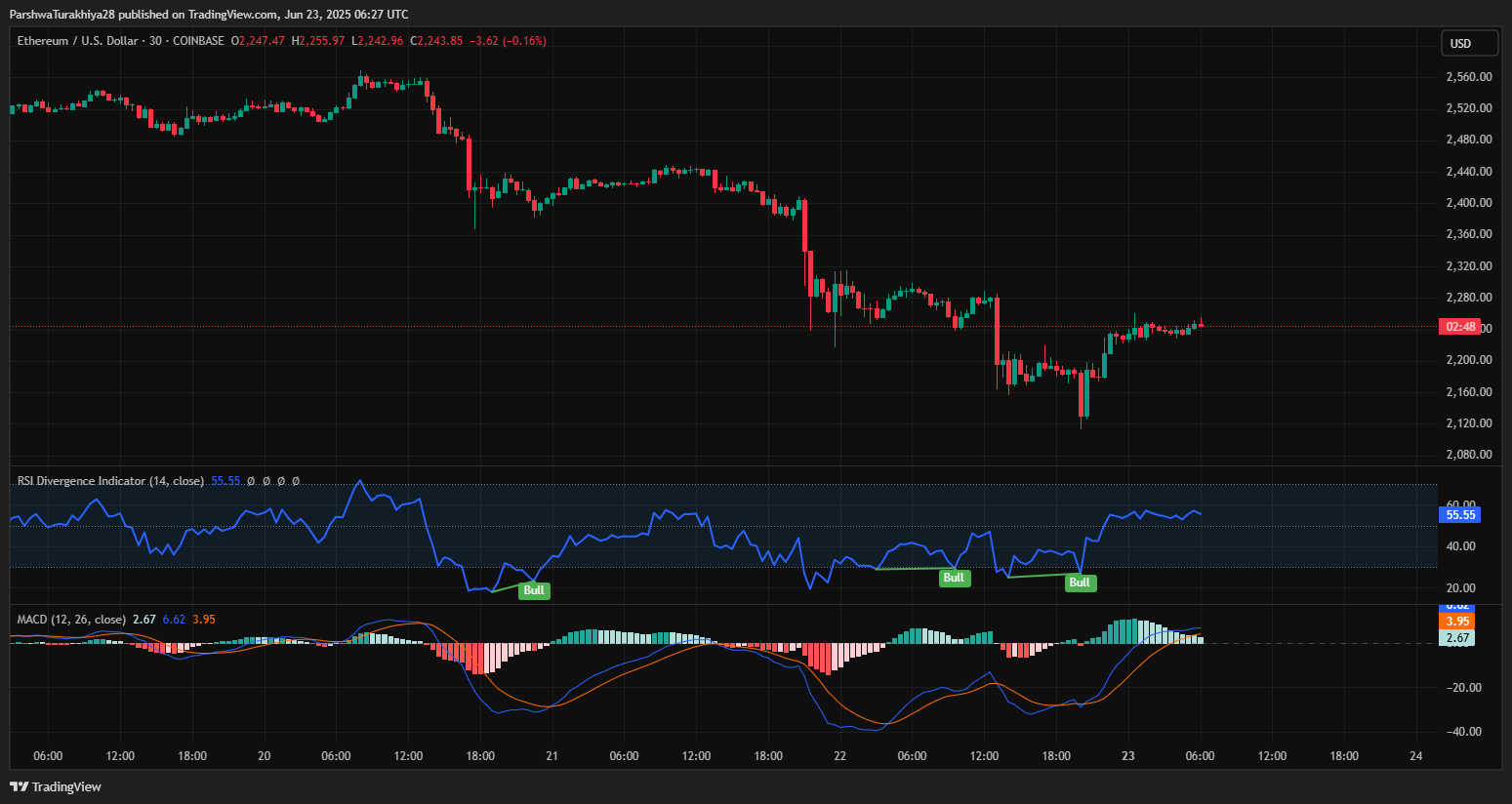 以太坊交易(以太坊交易规则)