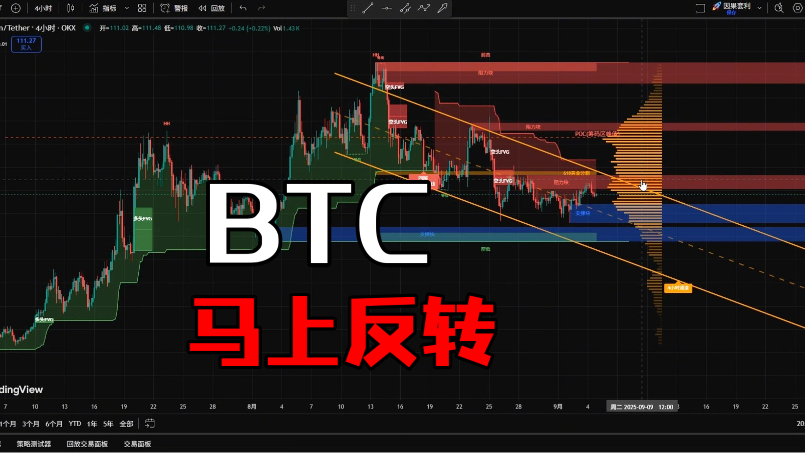 ETH交易(eth交易合法吗) ETH交易(eth交易合法吗)