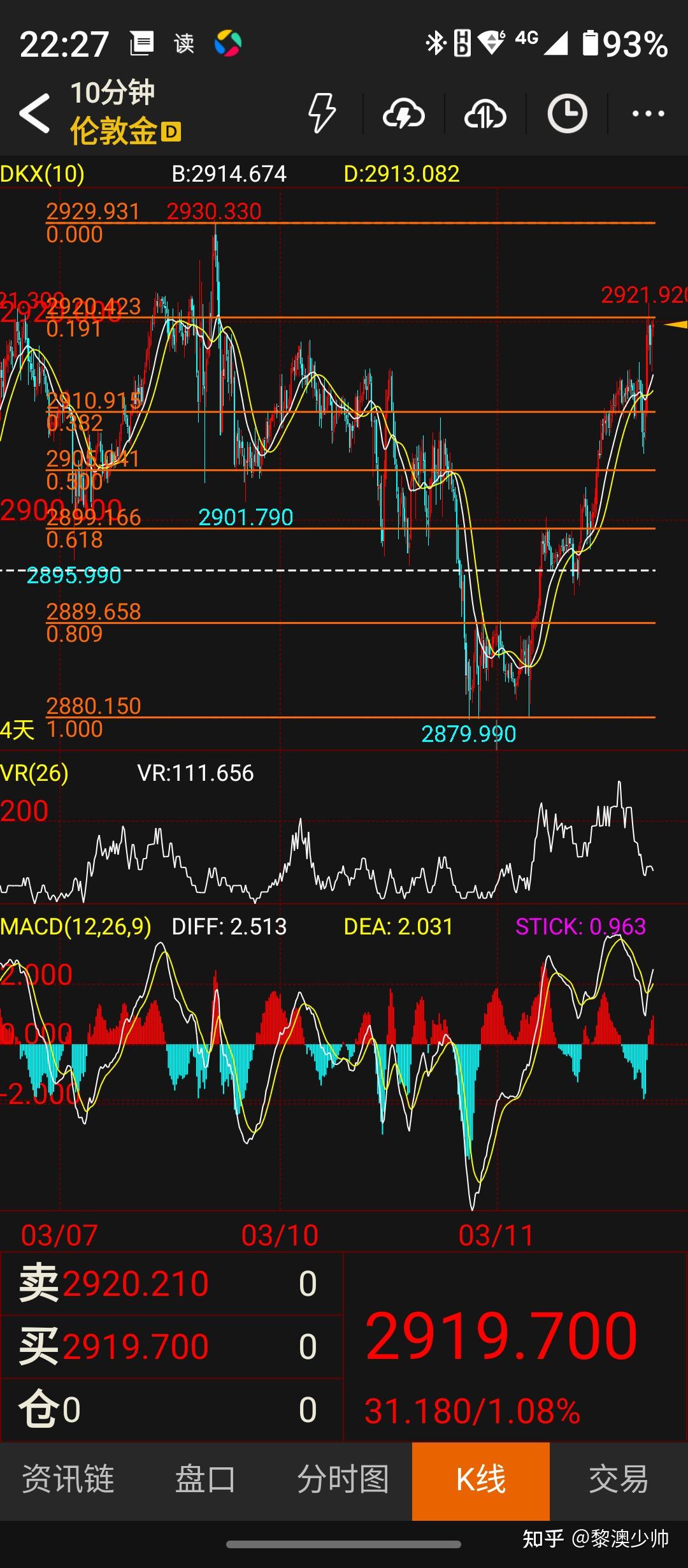 美股期货(美股期货进一步走高) 美股期货(美股期货进一步走高)
