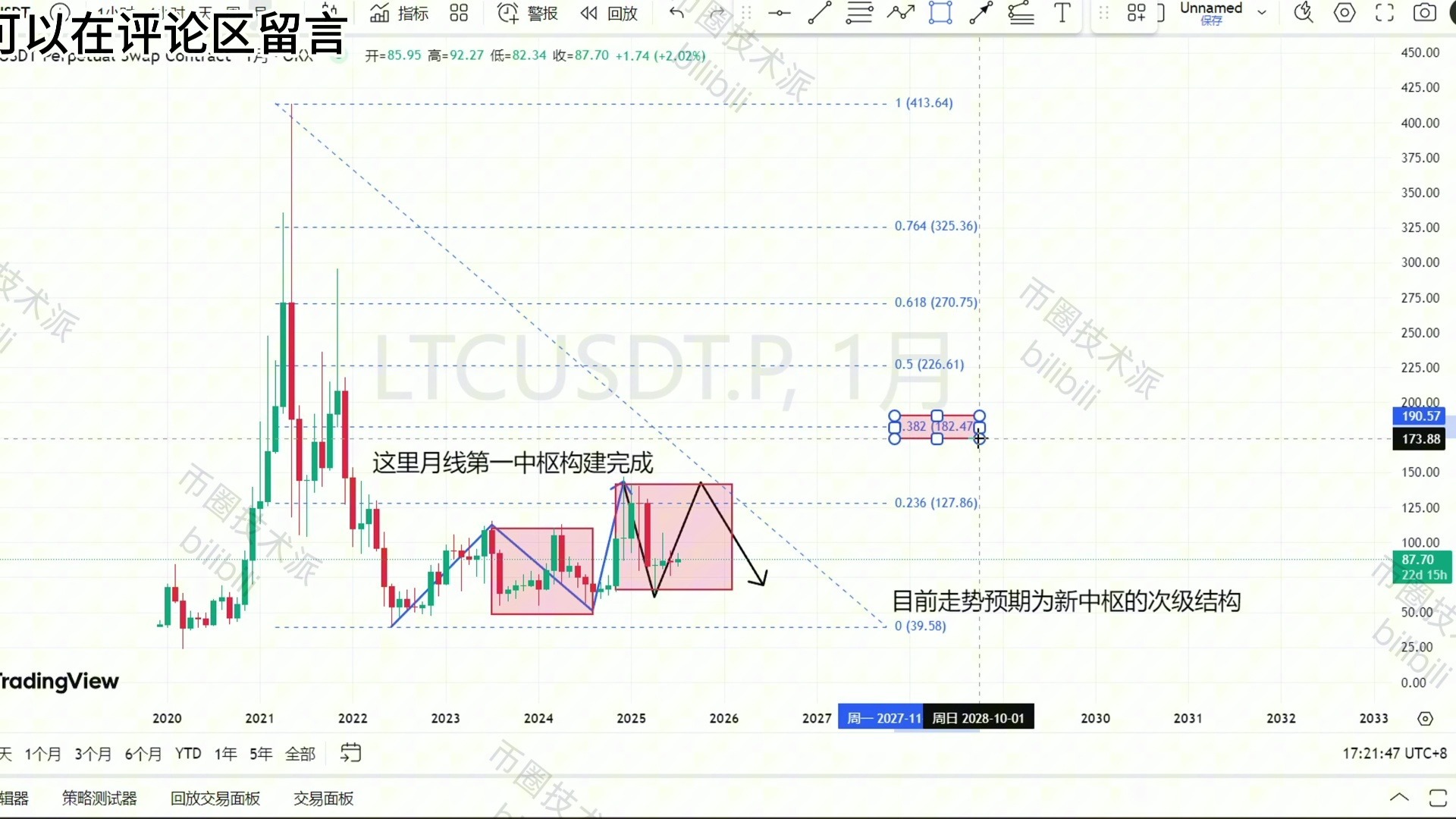 LTC-莱特币(莱特币litecoin) LTC-莱特币(莱特币litecoin)