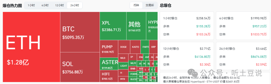 比特币价格今日行情的简单介绍 比特币价格今日行情的简单介绍