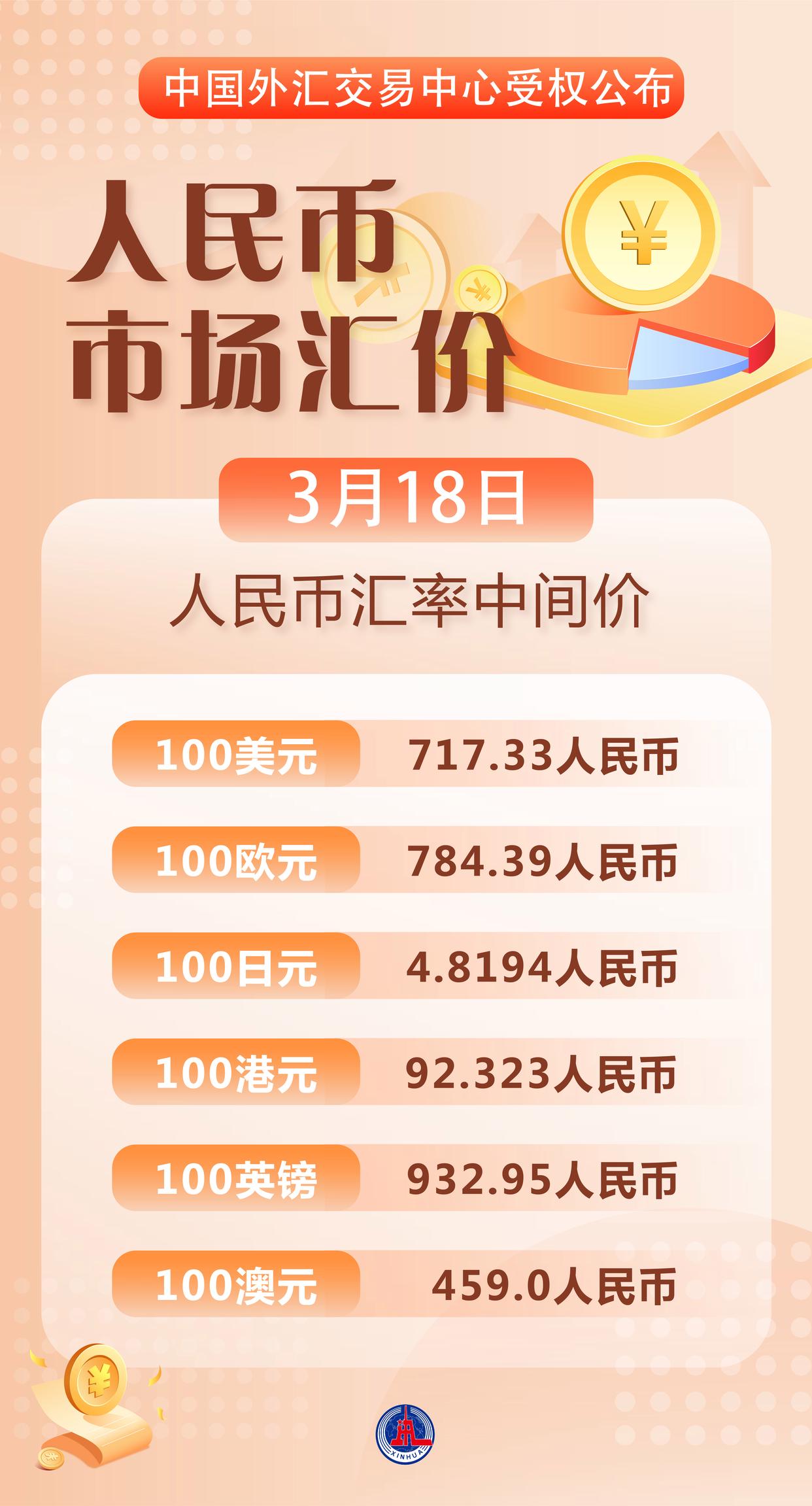 数字货币行情(数字货币行情查询)