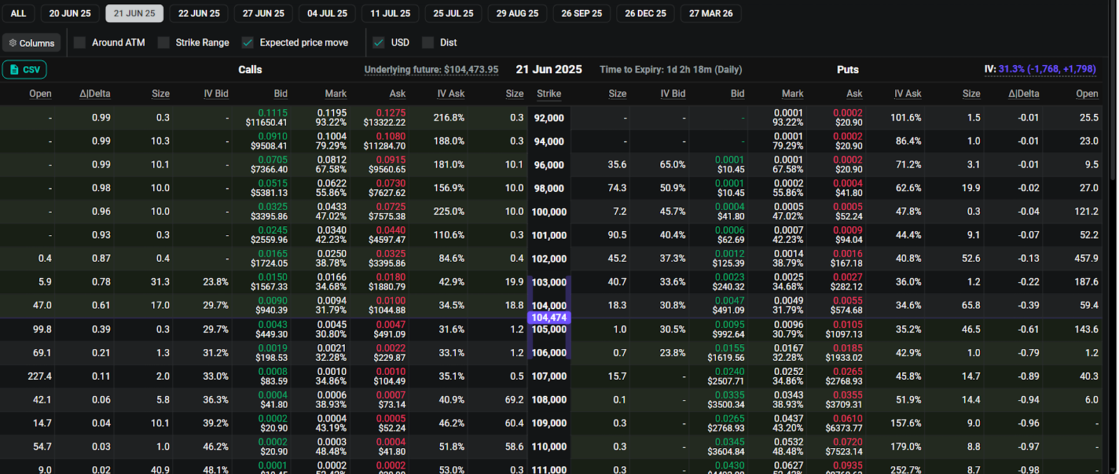 比特币价格(比特币价格曲线)