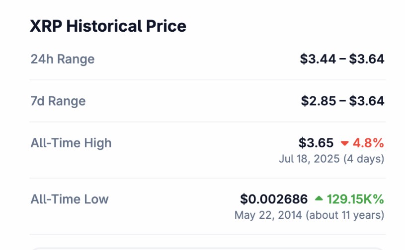 瑞波币交易(瑞波币交易app下载官方网址中国) 瑞波币交易(瑞波币交易app下载官方网址中国)