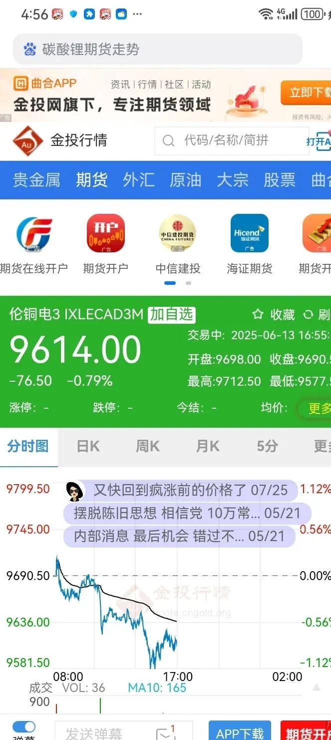 铜期货行情(金属铜期货行情)