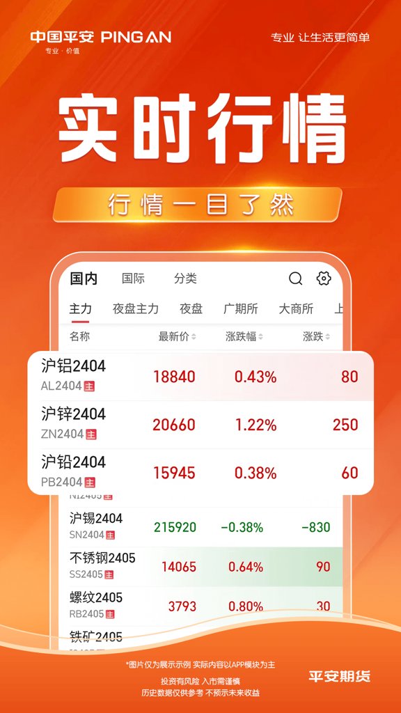 期货软件下载(随身行期货软件下载) 期货软件下载(随身行期货软件下载)