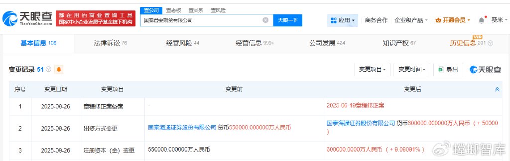 国泰君安期货app(国泰君安期货app安卓版) 国泰君安期货app(国泰君安期货app安卓版)