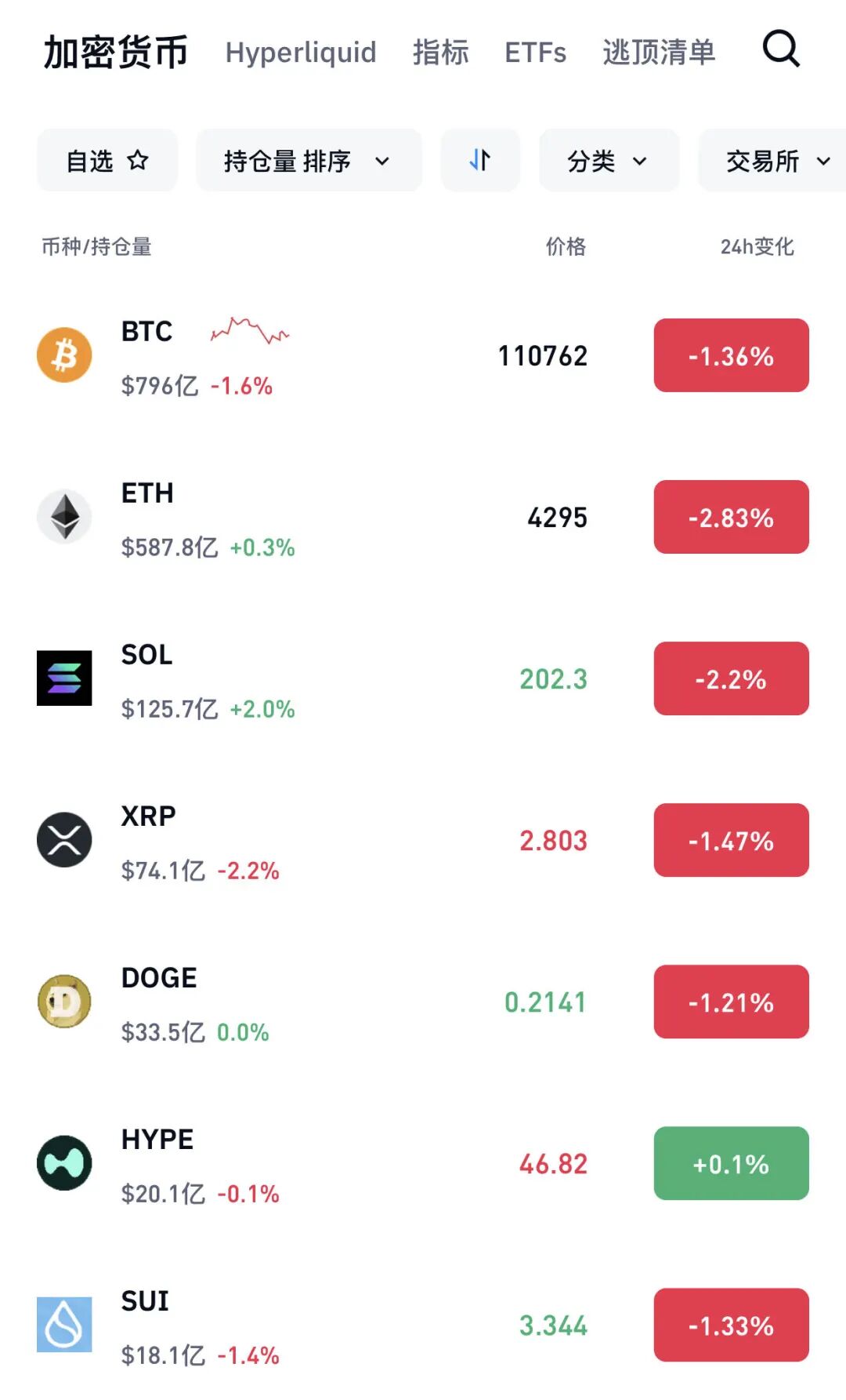 瑞波币交易app(瑞波币交易新手速成课移动双端下载地址cc)