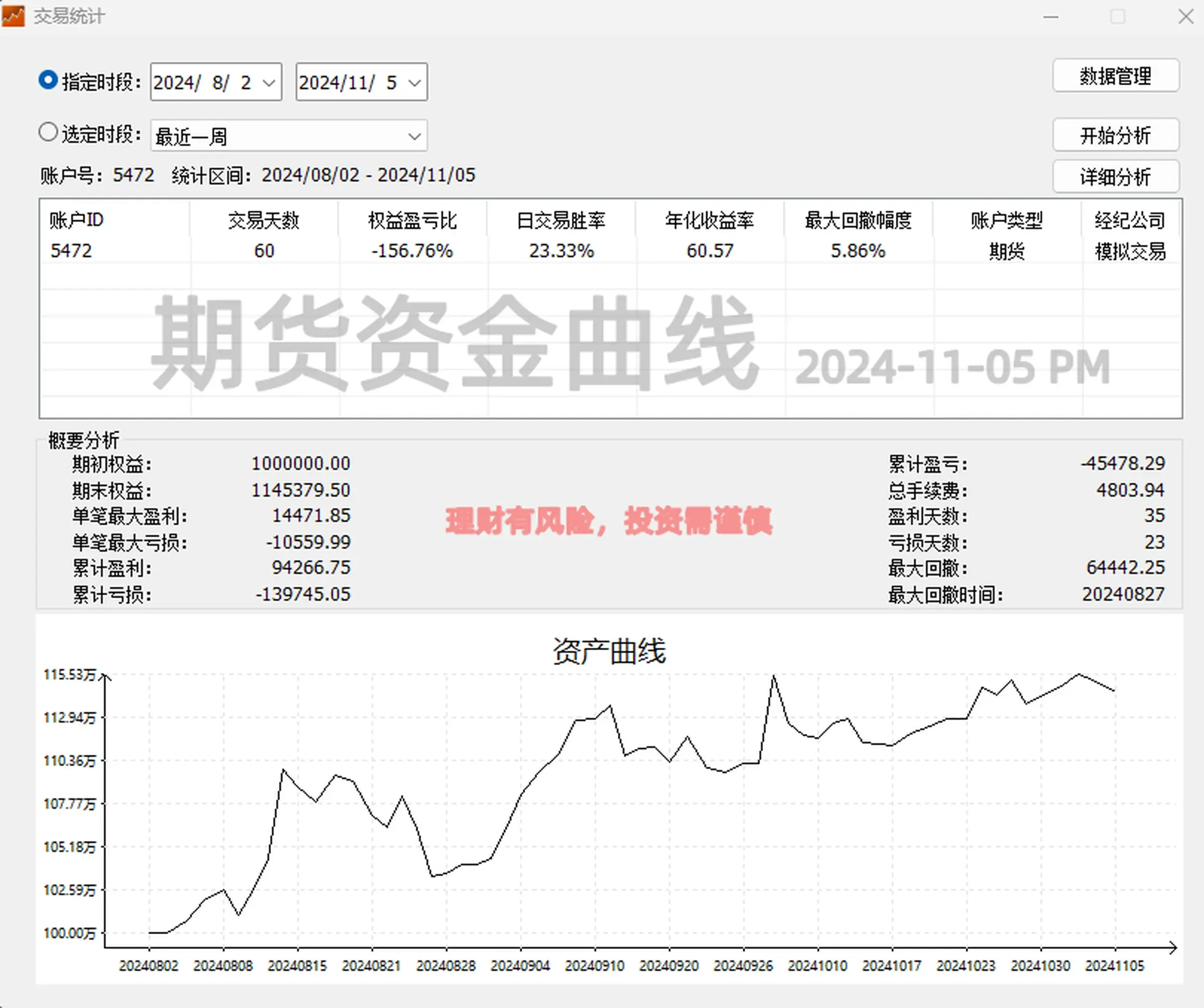 正规期货(正规期货配资) 正规期货(正规期货配资)