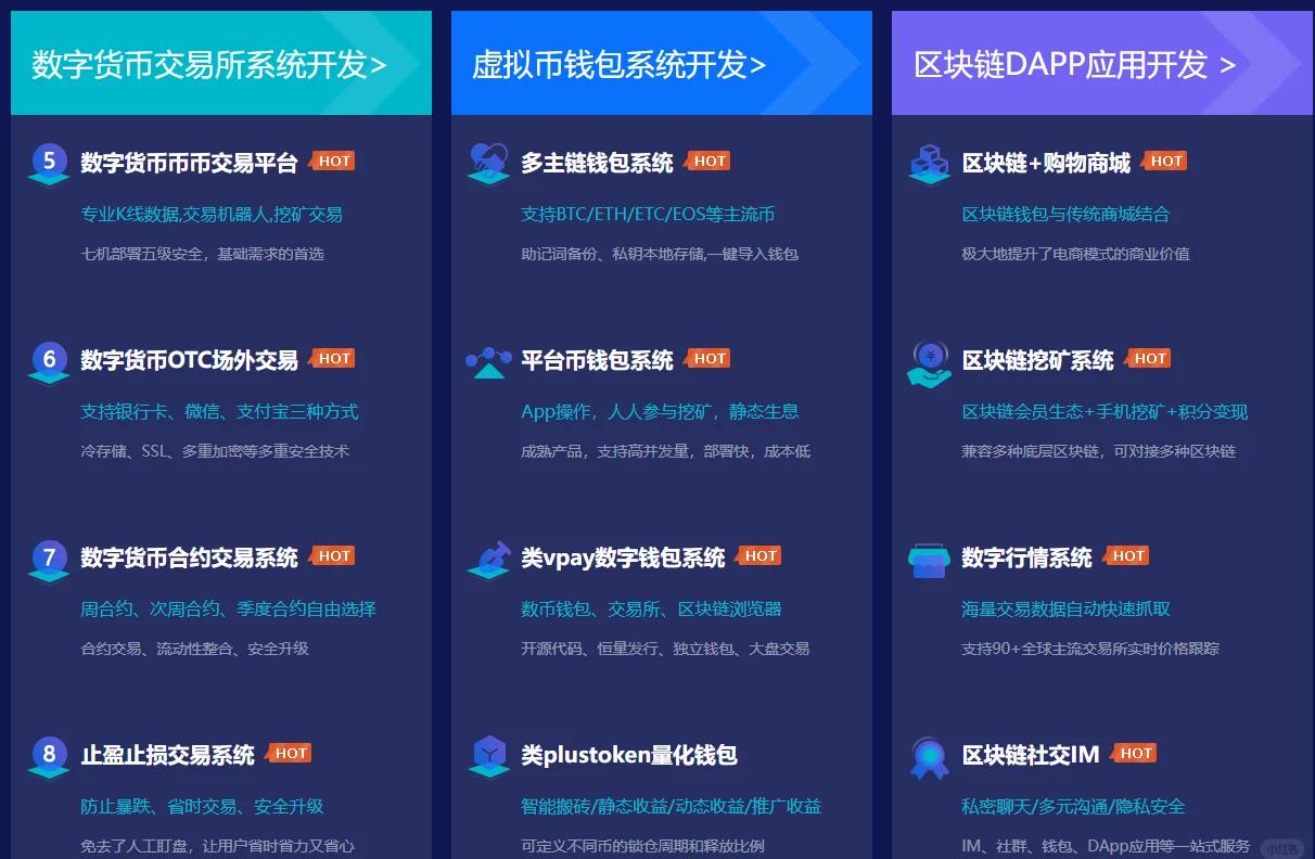 数字货币交易官网(数字货币交易系统平台)
