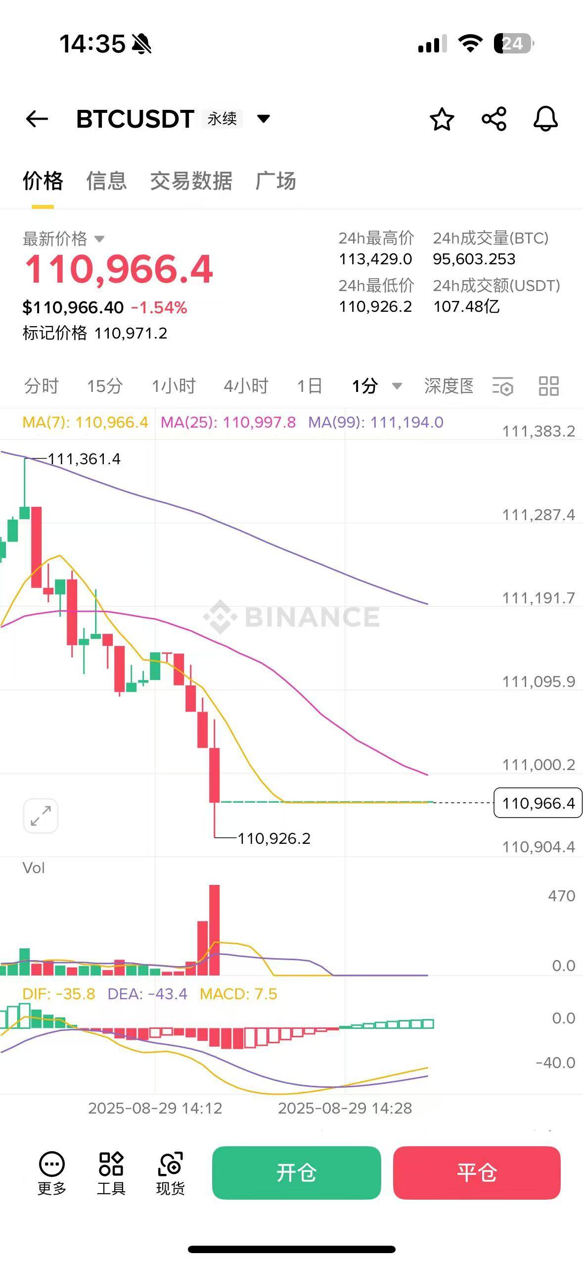 币安交易(币客交易所)