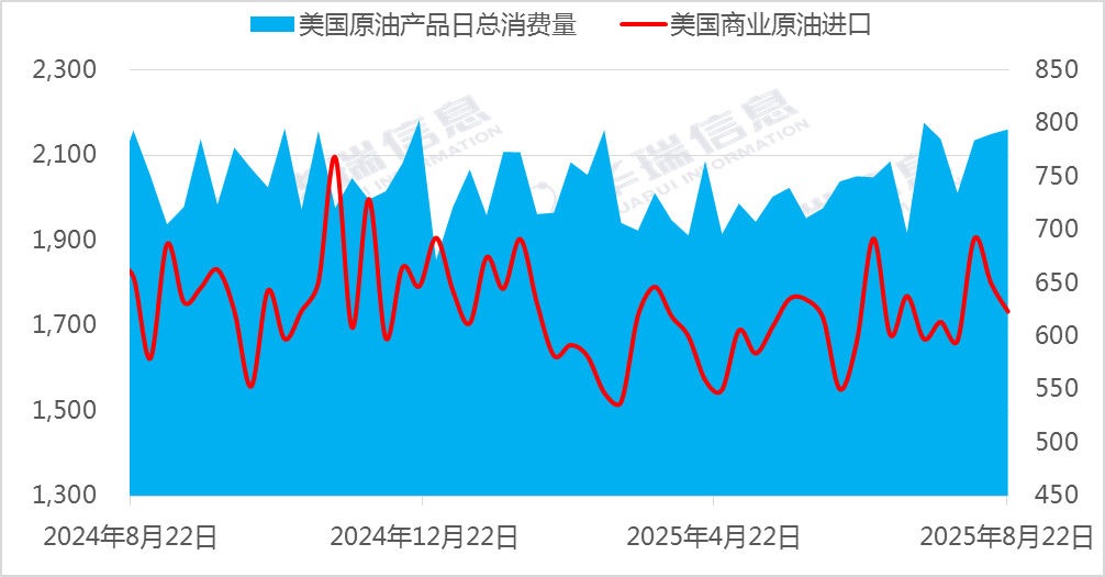 美原油(美原油期货实时行情东方财富网)