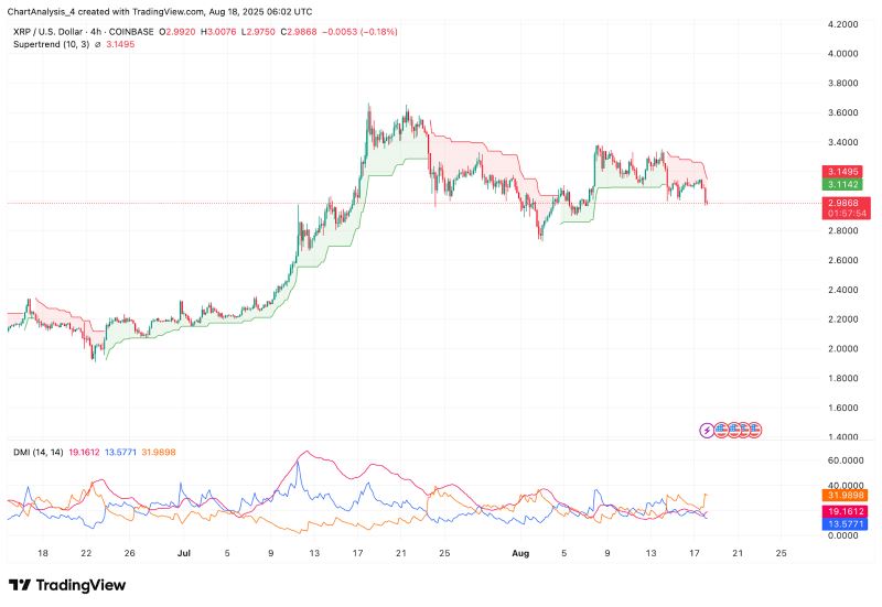 XRP交易(XRP交易版官网注册中国) XRP交易(XRP交易版官网注册中国)