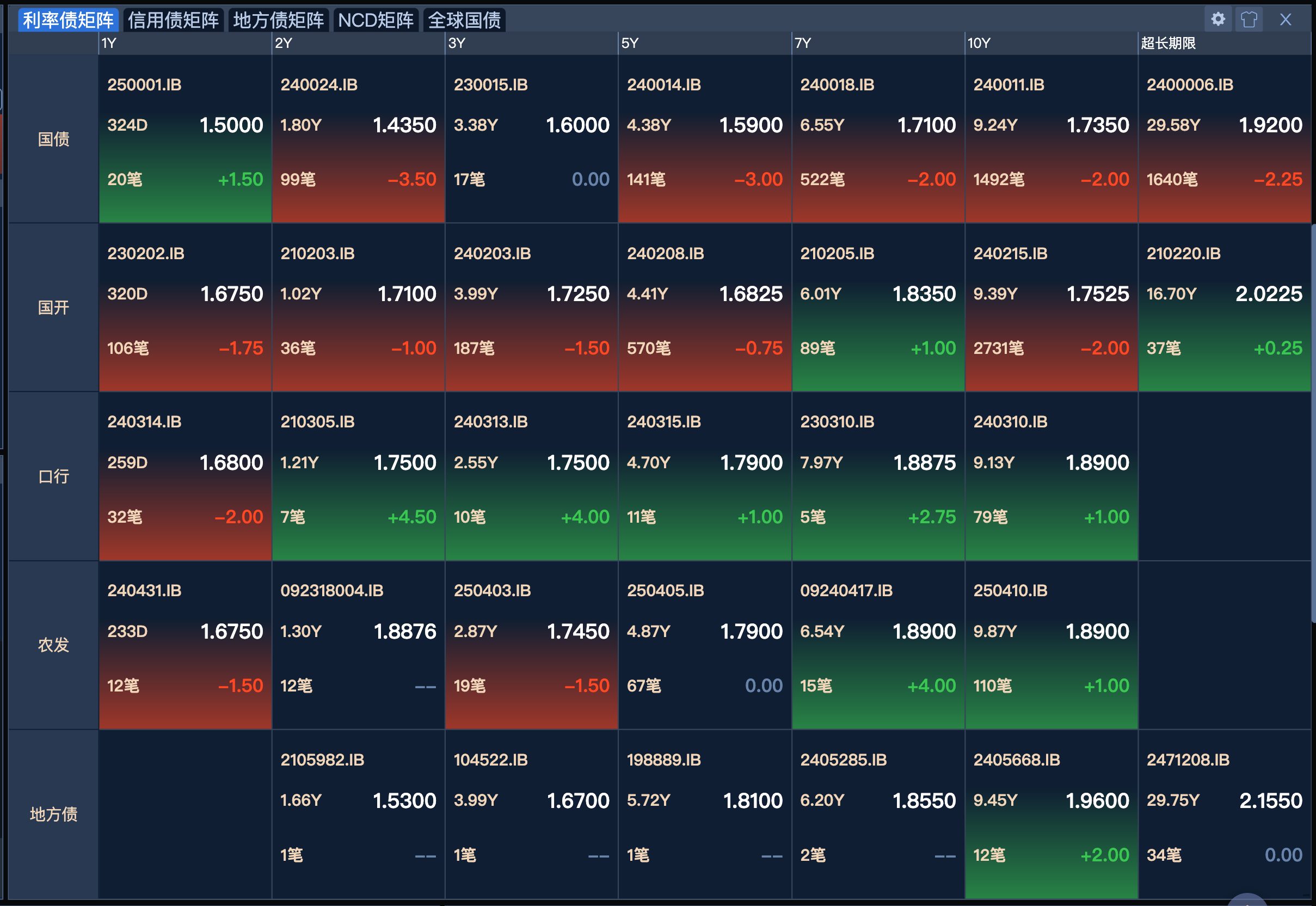 国泰君安期货app(国泰海通证券官网下载电脑版最新版) 国泰君安期货app(国泰海通证券官网下载电脑版最新版)