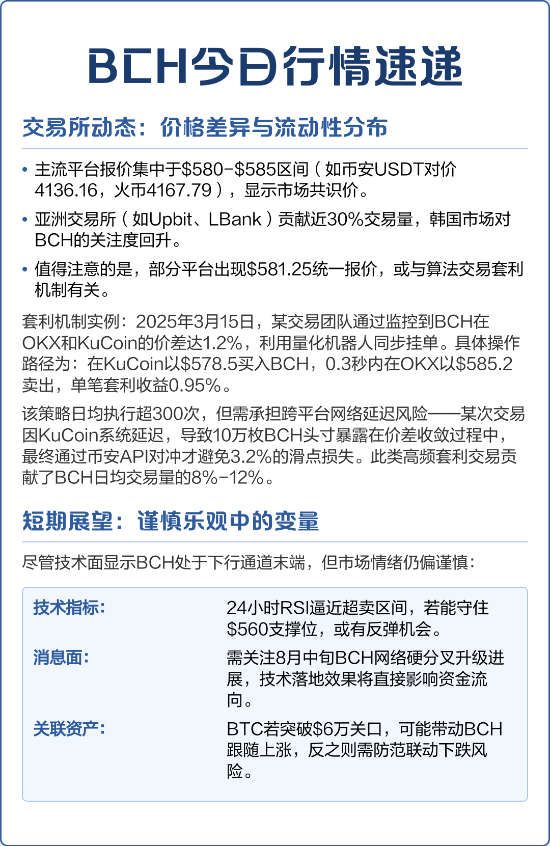 BCH交易(bch交易在哪里交易欧亿交易app中国)