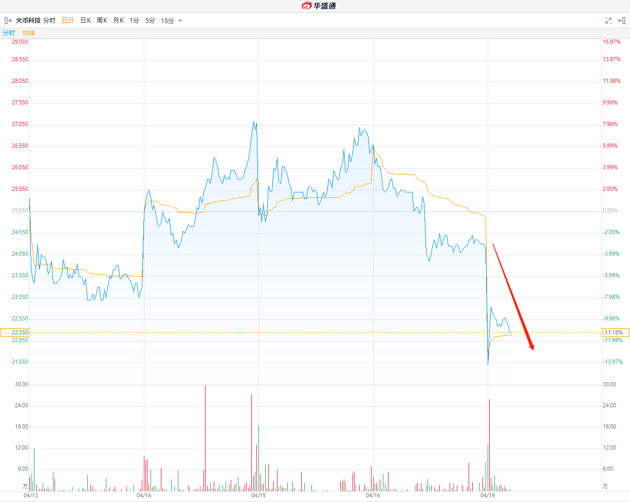 比特币交易所(币安binance官网入口)