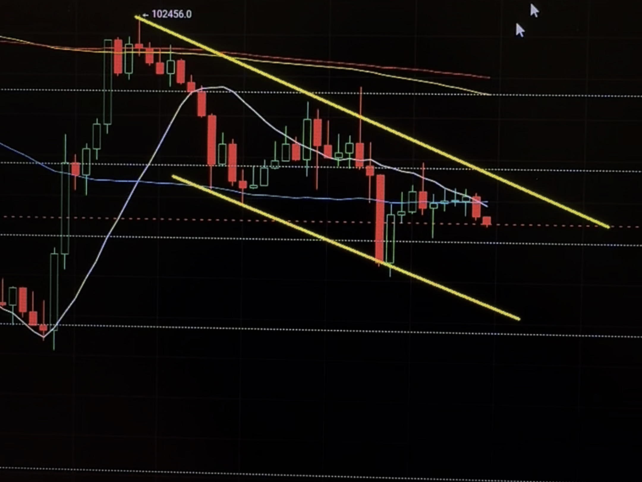 比特币行情(比特币行情人民币)