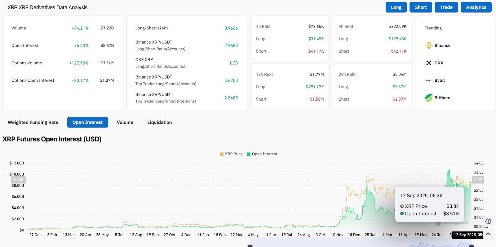 瑞波币交易(瑞波币交易新手速成课移动双端下载地址cc)