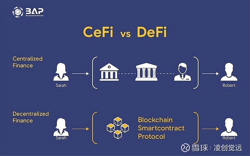 以太坊(以太坊兑美元)