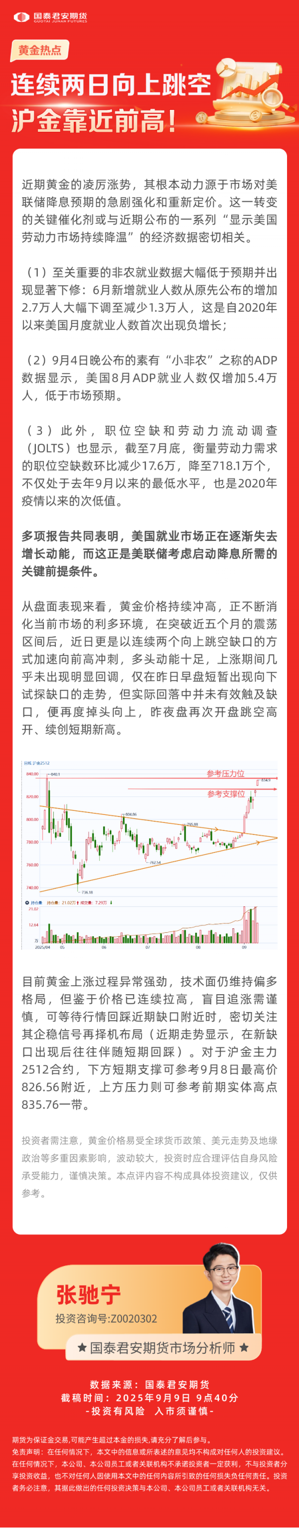国泰君安期货官网(国泰君安期货官网客服)