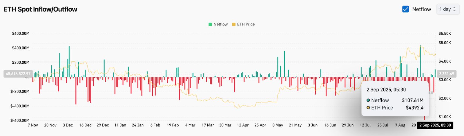 ETH交易(eth交易网官网注册中国) ETH交易(eth交易网官网注册中国)