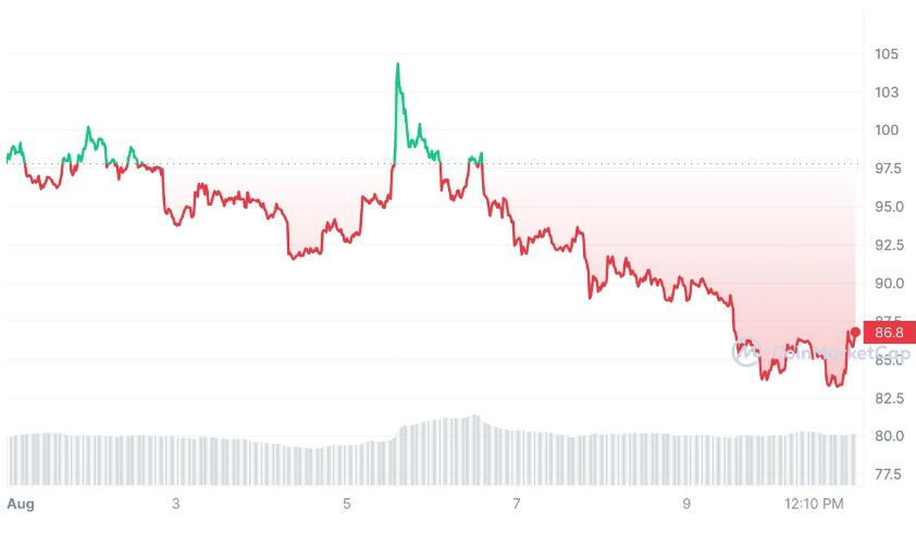 莱特币交易(比特币交易会被判刑吗)