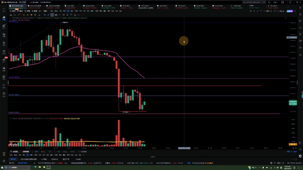 以太坊行情(以太坊行情数据)