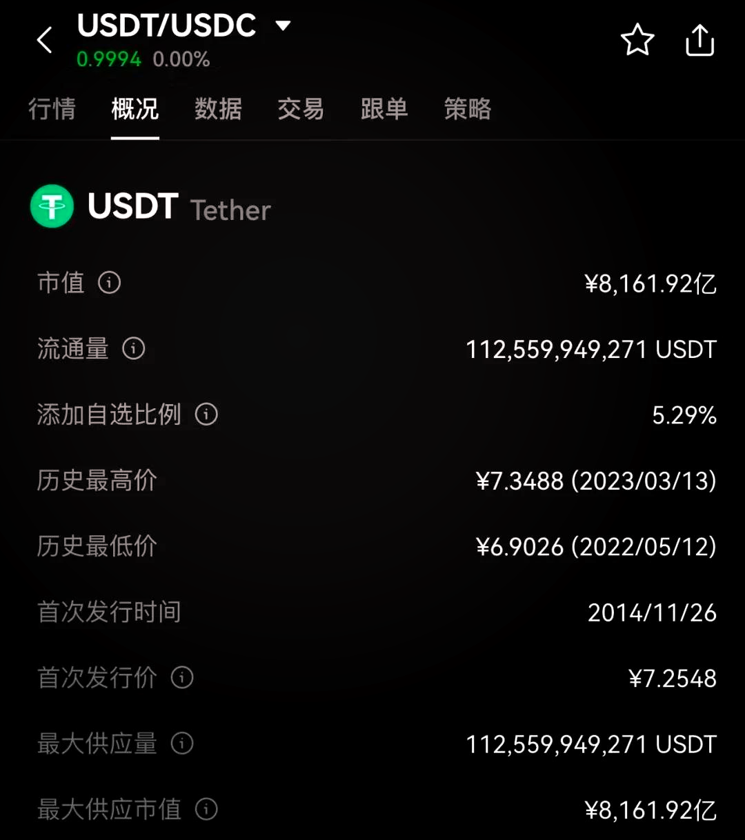USDT交易app(usdt交易app官网一个身份证)
