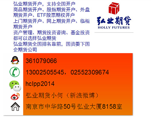 黄金期货开户(期货交易怎么开户) 黄金期货开户(期货交易怎么开户)