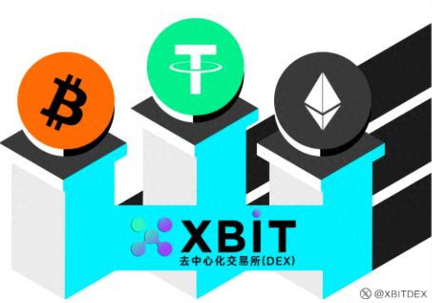 关于BTC交易所的信息