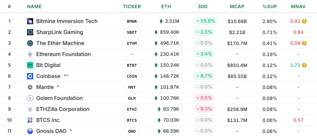 以太坊(以太坊今天行情)