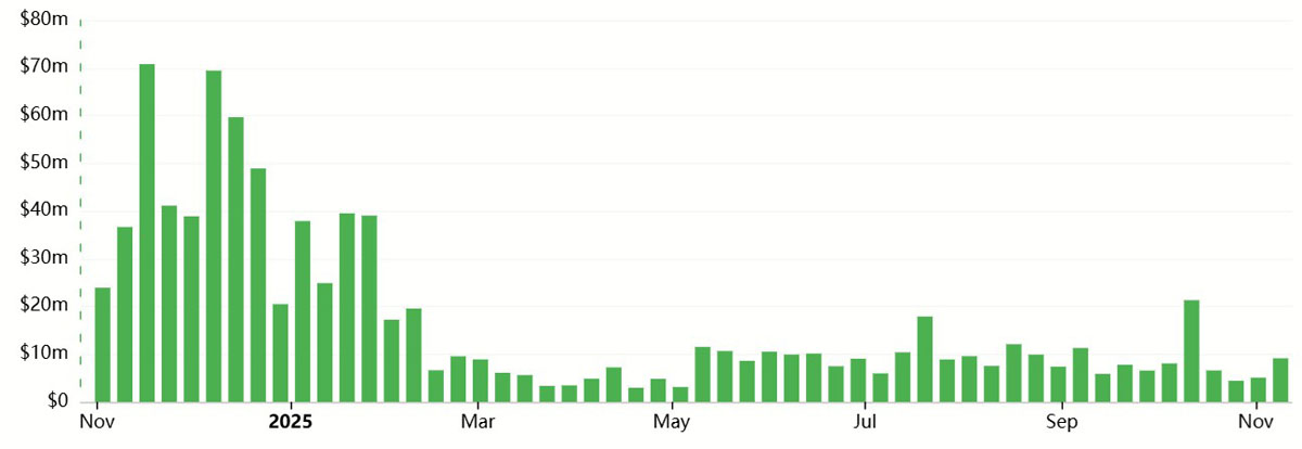 以太坊(以太坊今天行情)