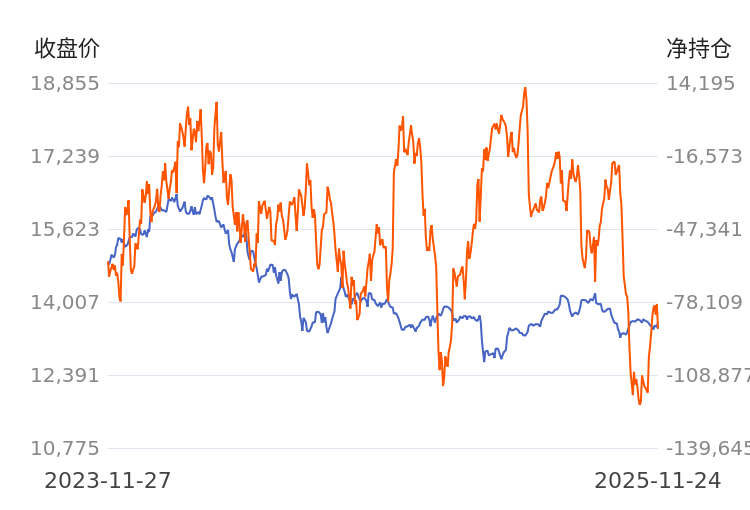 国泰君安期货(国泰君安期货是国企吗) 国泰君安期货(国泰君安期货是国企吗)
