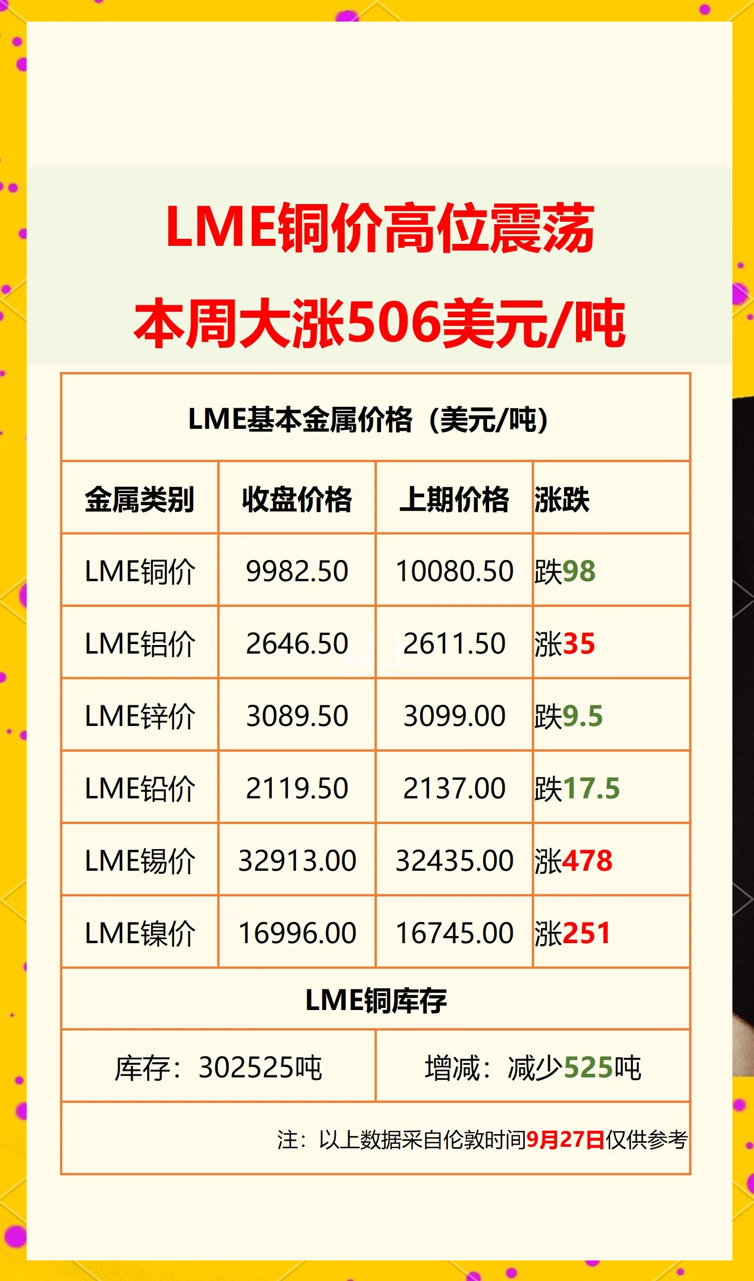 铜期货行情(美期铜期货行情)