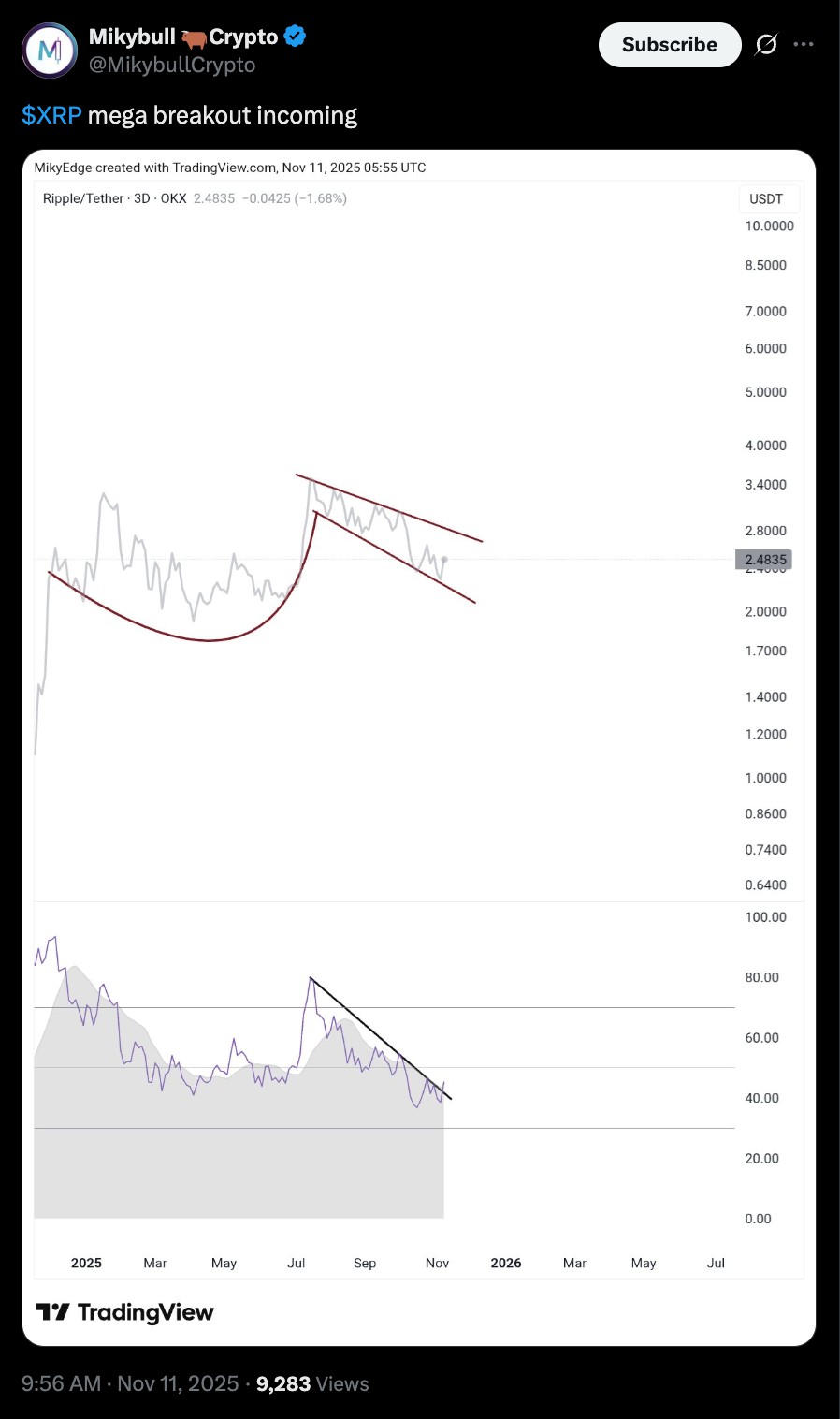 瑞波币交易(瑞波币交易所app)