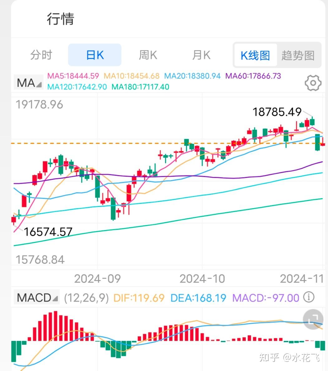 美原油期货行情实时(美原油期货行情实时走势图)