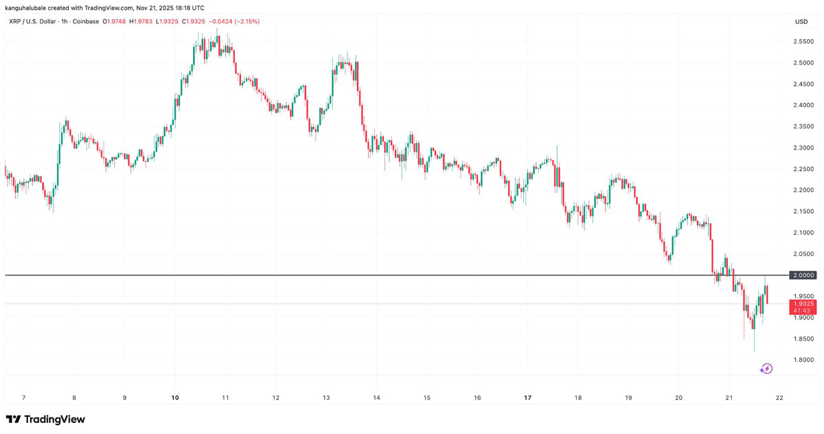 XRP-瑞波币(xrp瑞波币是什么币)